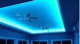 Pictures of Commercial Led Ceiling Fi Tures