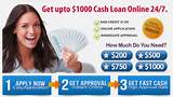 Images of Payday Loan