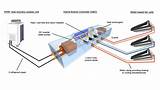Images of Heat Recovery Systems