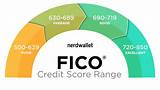 Mortgage For Bad Credit Score Images