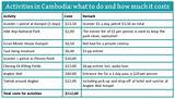 Images of How Much Does It Cost To Print A Yearbook