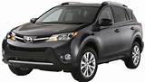 Pictures of Toyota Rav4 Roof Rails For Sale