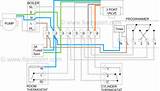 Pictures of Electric Central Heating System