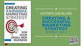 Pictures of Creating A Marketing Strategy