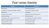 Pictures of Anxiety Vs Stress