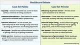 Photos of Universal Healthcare Debate