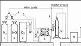 Pictures of Nitric Oxide Gas Cylinder