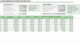 Bi Weekly Amortization Schedule Excel Photos