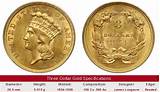 1868 One Dollar Gold Coin Value Pictures