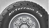 Pictures of All Terrain Tires Mountain Snowflake