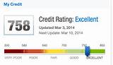 744 Credit Score Images