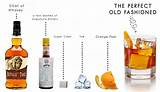 Photos of Whiskey Old Fashioned Sweet Recipe