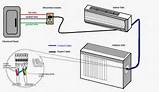 Photos of Refrigeration And Air Conditioning Questions And Answers Pdf