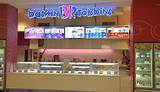 Pictures of Baskin Robbins Ice Cream Franchise Cost