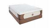 Pictures of Best Mattress Reviews 2014