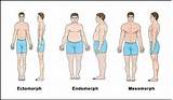Different Types Of Bodybuilding Training Methods Photos