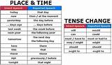 Images of Transformation Of Sentences Exercises For Class 10