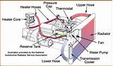 Pictures of Ford Focus Cooling System Diagram