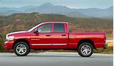 Pictures of Pickup Trucks News
