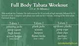Photos of Tabata Training Exercises
