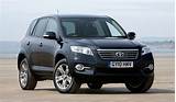 Best 4x4 Suv Photos