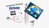Amway Marketing Strategy Photos