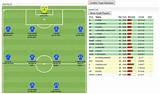 Ultimate Soccer Manager Online Photos