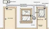 Images of Burglar Alarm Door Contacts Wiring