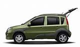 What Is The Smallest Suv On The Market Images