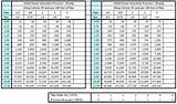 Images of Storm Drain Pipe Sizing Spreadsheet
