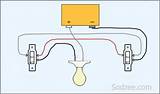 Home Electrical Wiring Tutorial Pictures