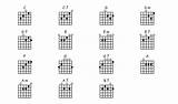 Guitar Lesson Basic Chords Photos