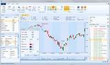 Photos of Candlestick Chart Software Free Download