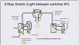 Photos of Electric Wire Light Switch