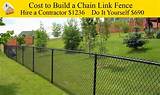 Chain Link Fence Company Near Me Pictures