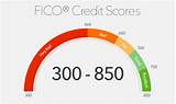 How Can I Get A Good Credit Score Photos