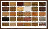 Wood Floor Names Pictures