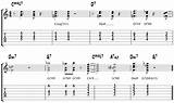 Images of How To Write Guitar Sheet Music