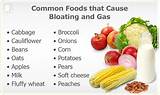 Pictures of What Kind Of Foods Cause Bloating And Gas