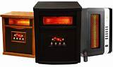 Images of Best Electric Furnace On The Market