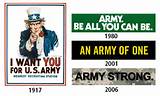 The Army Slogan