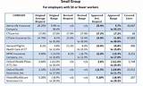 Images of Connecticut Income Tax Rate 2017