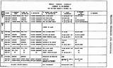 Images of Army School Schedule