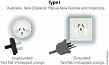 Electrical Outlets In New Zealand And Australia Pictures