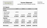 Photos of Rental Property Income Statement And Balance Sheet