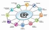 Photos of Enterprise Company Definition