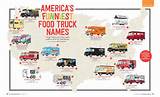 Truck Driver Names Images