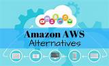How Much Is Amazon Web Hosting Photos