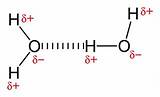 Pictures of Example Of Hydrogen Bond