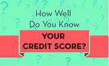 How Do You Know What Your Credit Score Is Photos